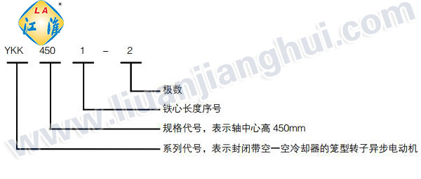 YKK高壓三相異步電動機(jī)_型號意義說明_六安江淮電機(jī)有限公司